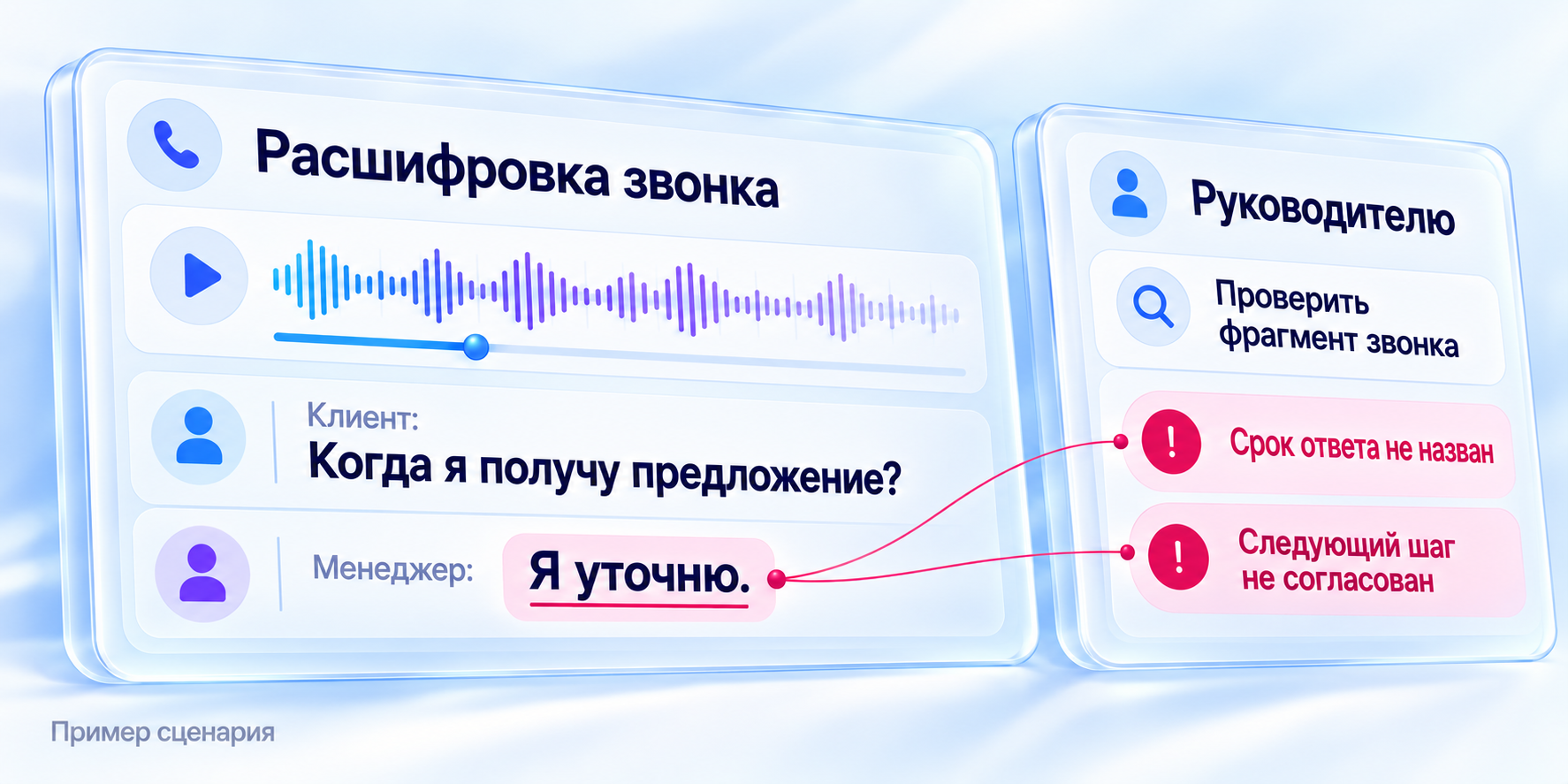 Условный пример: фраза «Я уточню» связана с замечаниями «Срок ответа не назван» и «Следующий шаг не согласован».