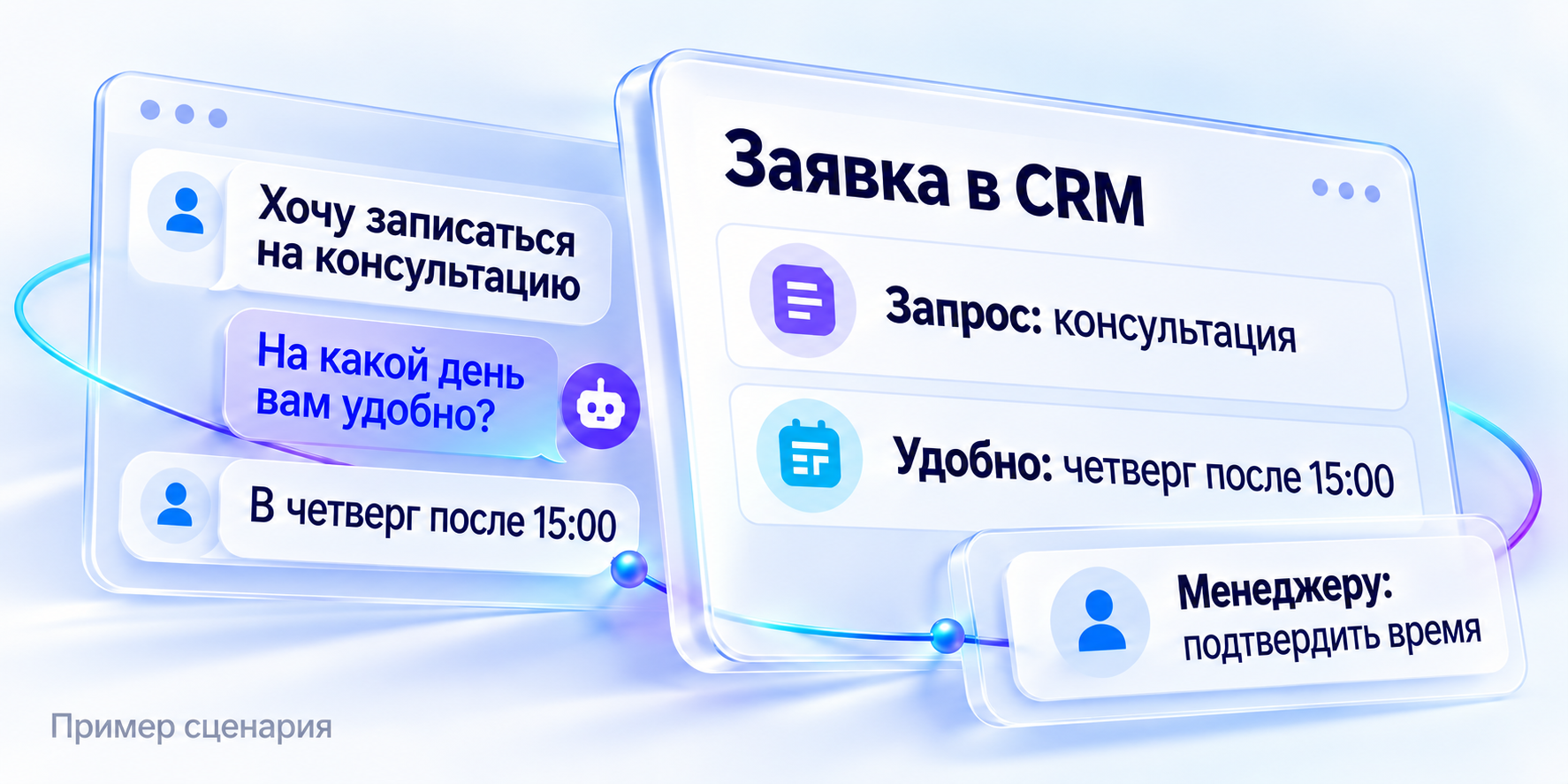 Пример записи на консультацию: AI уточняет время, создаёт заявку в CRM и передаёт её менеджеру.